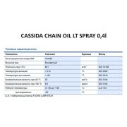 CASSIDA CHAIN OIL LT SPRAY 0,4l 600860202