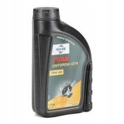 Масло трансмиссионное TITAN SINTOPOID 70W-80 1л BMW Hypoid Axle Oil G3 75W-80, 602031327